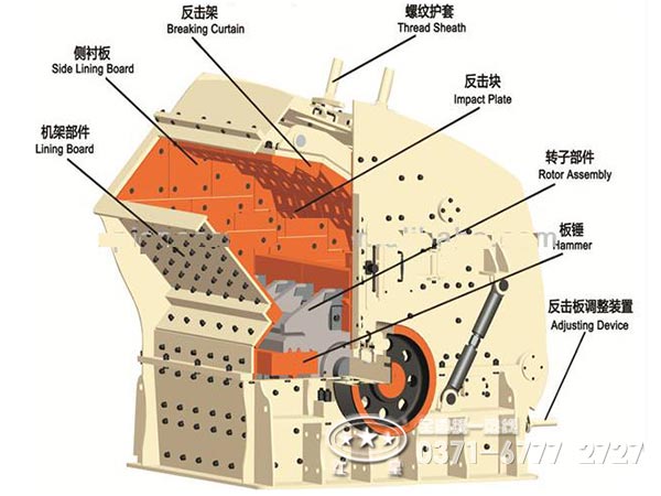 反擊式破碎機結(jié)構(gòu)圖