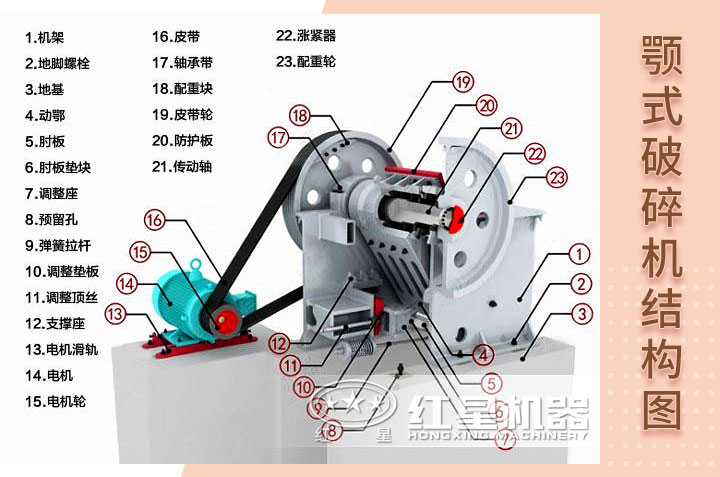 陶粒砂破碎機結(jié)構(gòu)